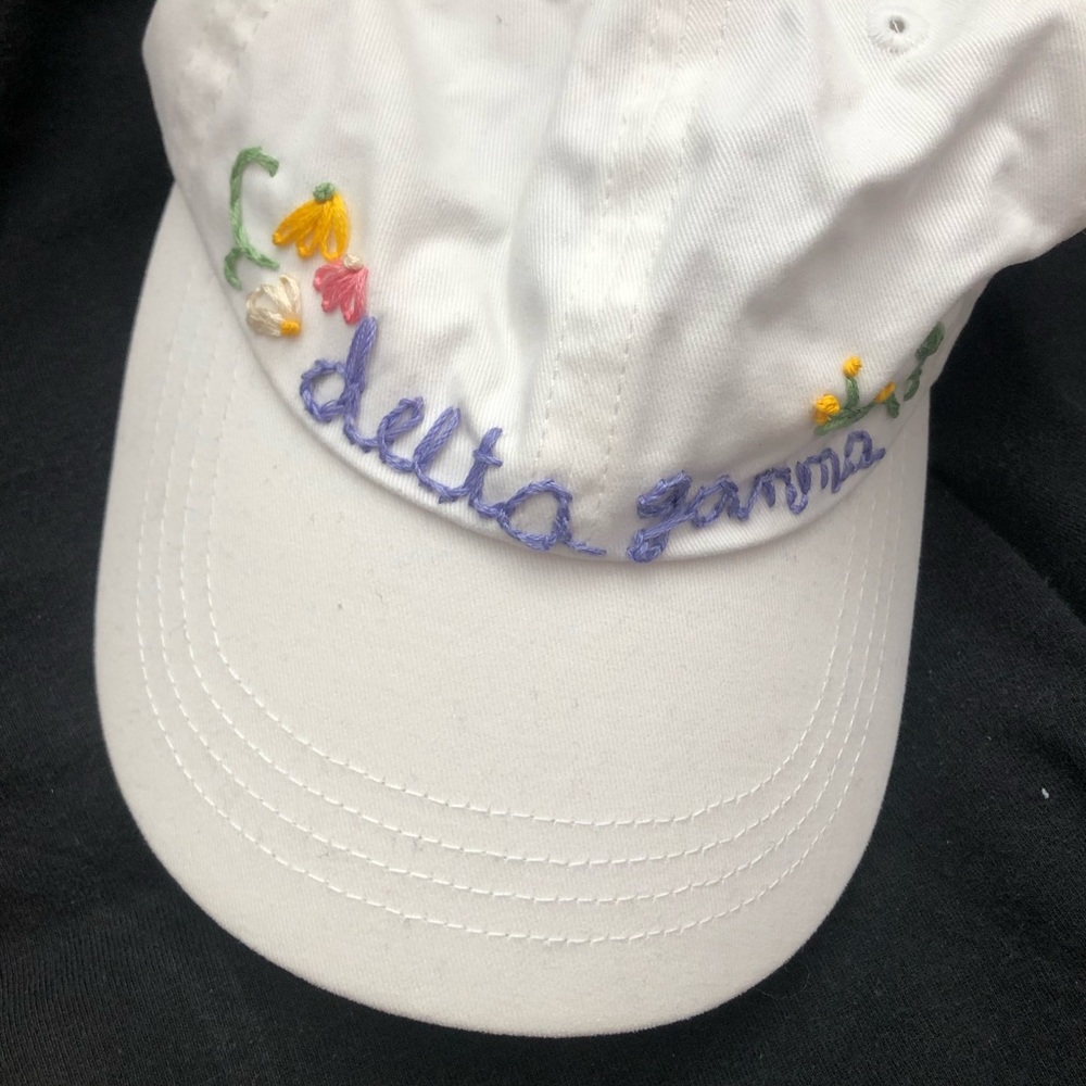 Delta Gamma Hat